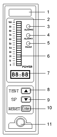 st9801a,ͨ,\ȼOW,W˹ȼOW,www.alittlechaostheory.com
